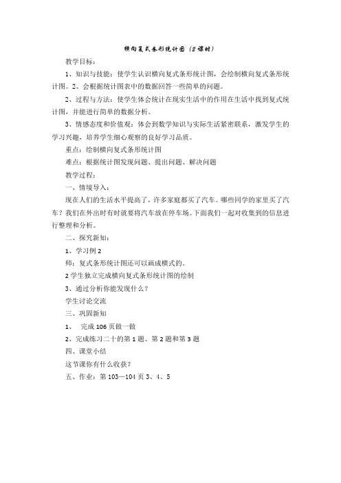 横向复式条形统计图