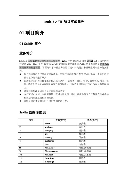 kettle 8.2 ETL项目实战教程