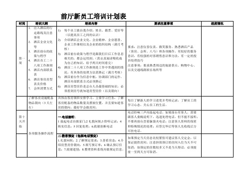 【VIP专享】前厅新员工培训计划表