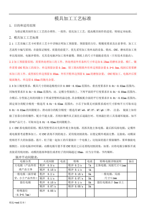 模具加工工艺标准