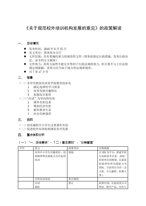 1《关于规范校外培训机构发展的意见》的政策解读20180823
