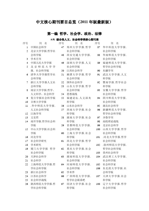 中文核心期刊要目总览(2011年版最新版)