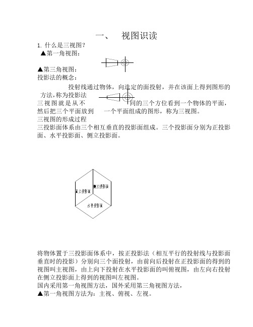 钣金基础知识培训剖析