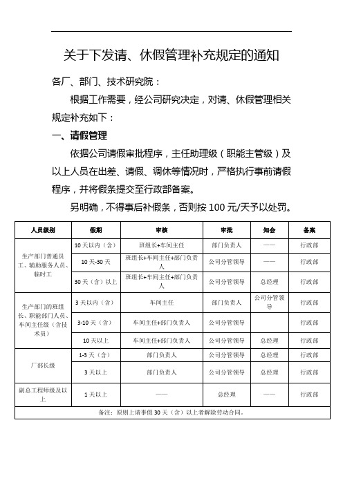 关于下发请、休假管理补充规定的通知
