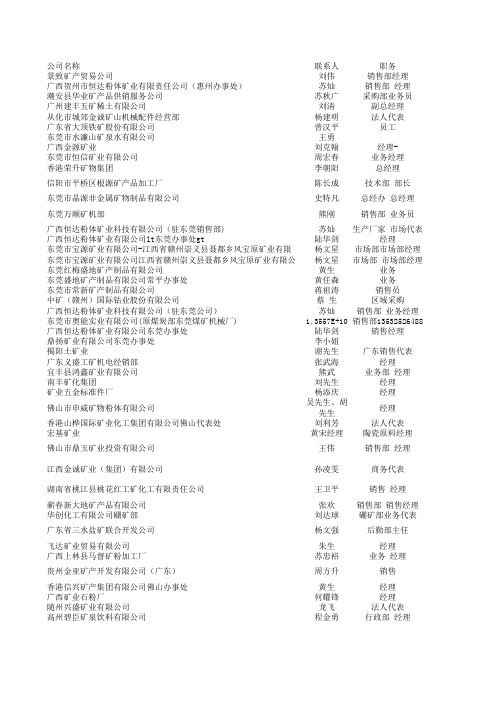 矿山设备企业名录