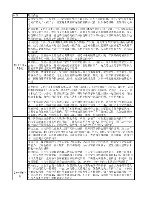 宝宝各时间段宝宝发育特点