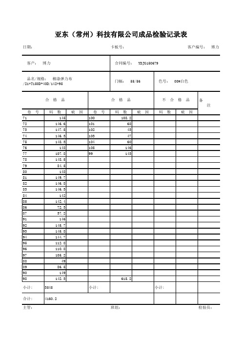 发货码单