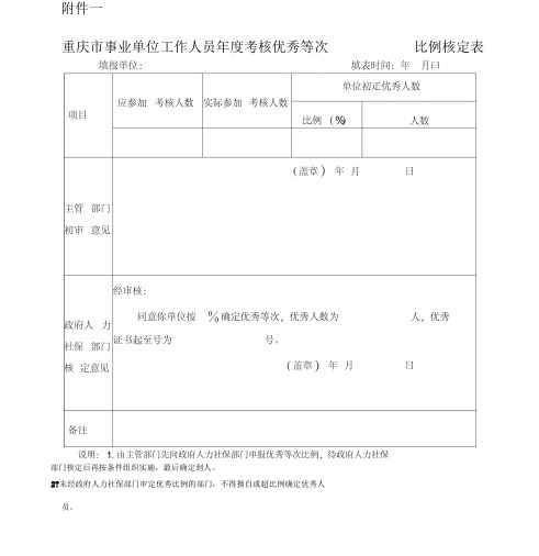 事业单位工作人员及机关工勤人员年度考核登记表(电子档)