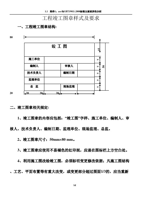 工程竣工图章样式及要求