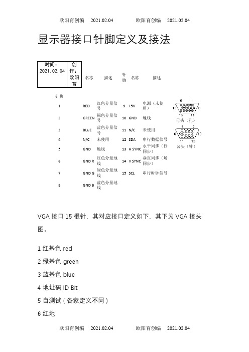 VGA接口针脚定义及接法之欧阳育创编