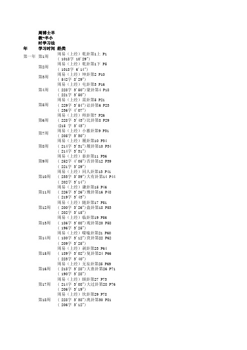 育心经典-137计划表