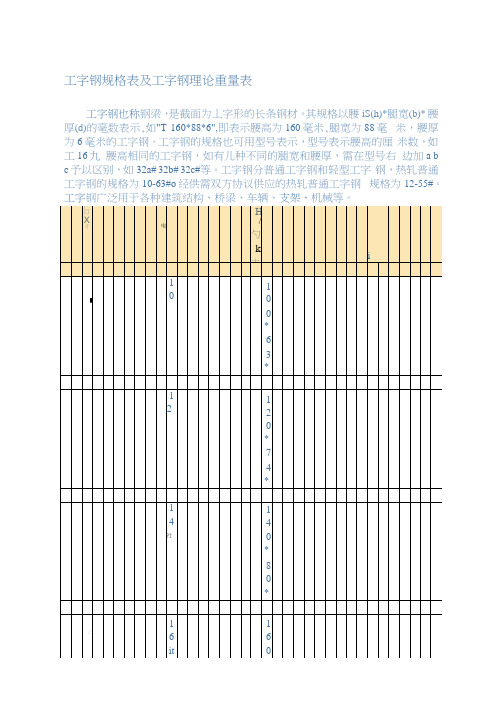 工字钢尺寸规格表
