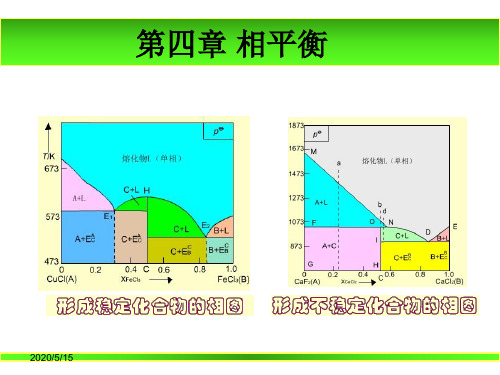 04 第四章 相平衡4