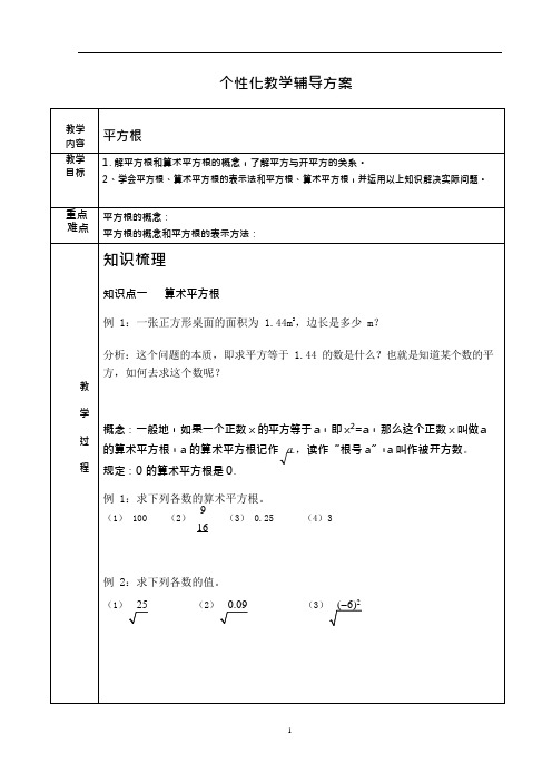 (完整版)初一下册平方根知识点总结