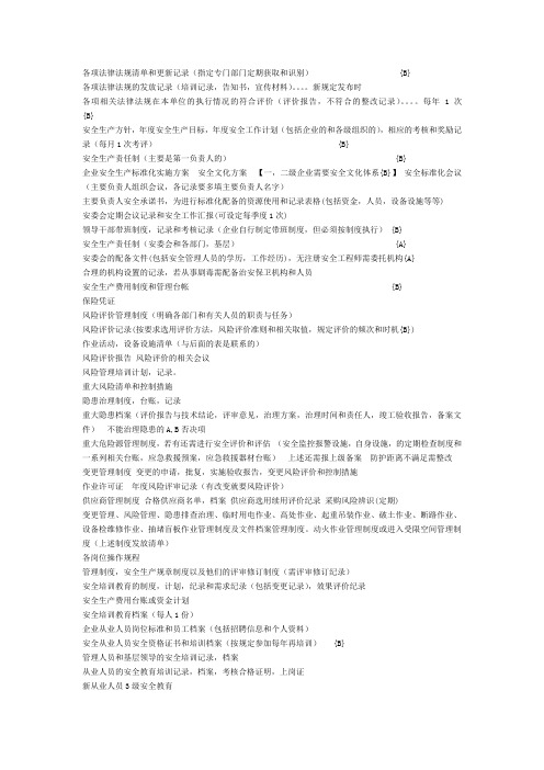 标准化需要文件资料一览表