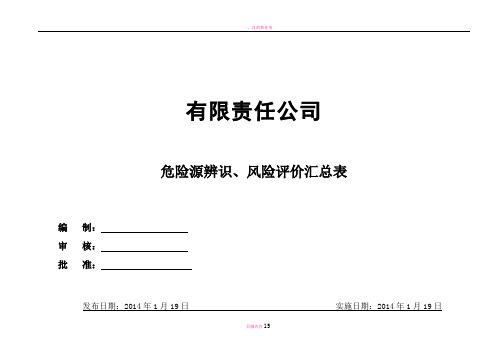 建筑工地危险源辨识、风险评价汇总表