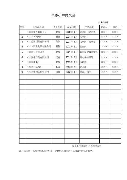 合格供应商名录(范本)样本模板
