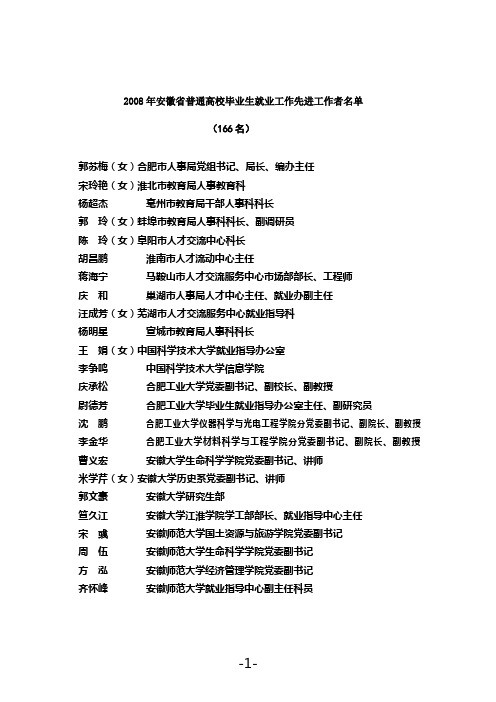 2008年安徽省普通高校毕业生就业工作先进工作者名单