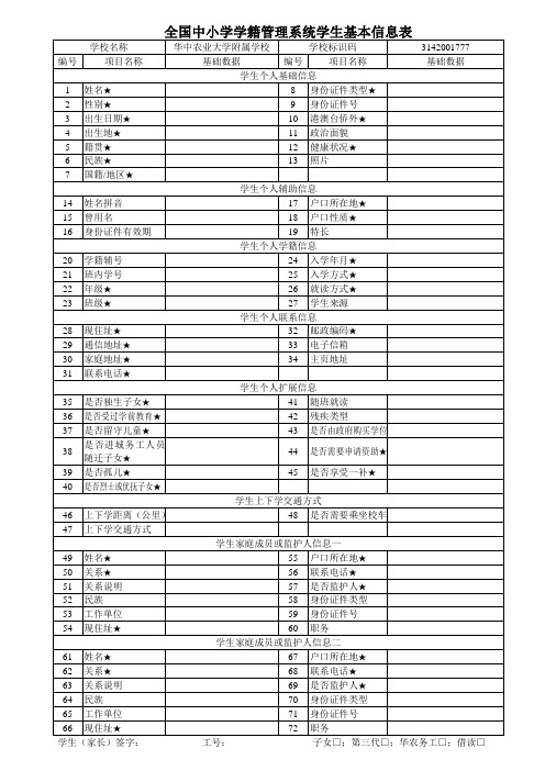 国网学生基本信息表