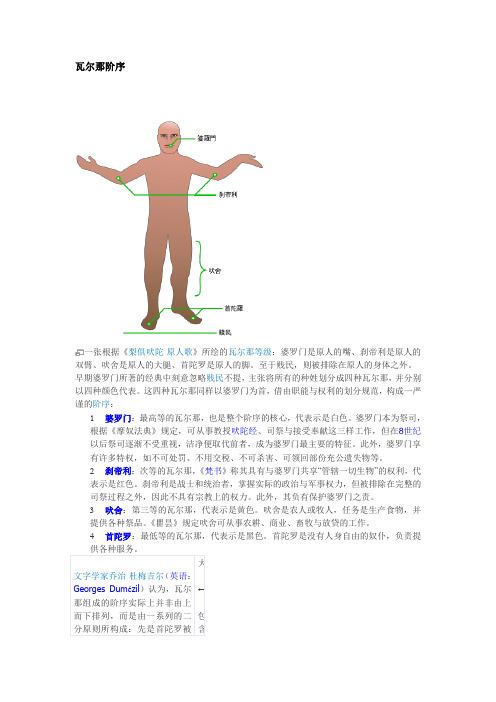 印度种姓制度——瓦尔那阶序