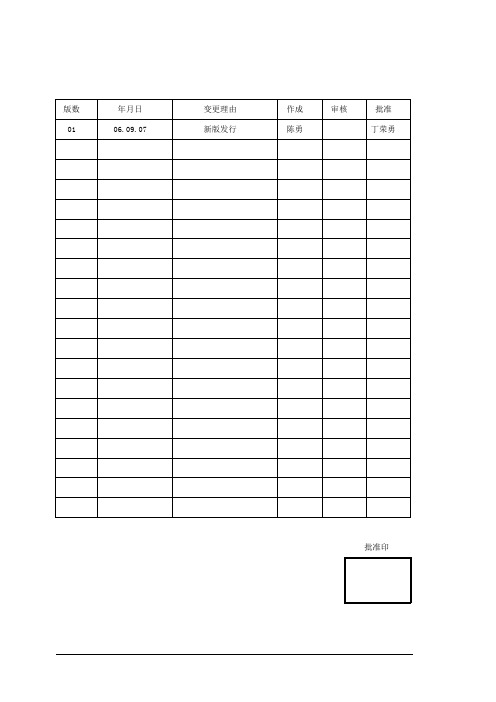 线束生产控制作业指导书