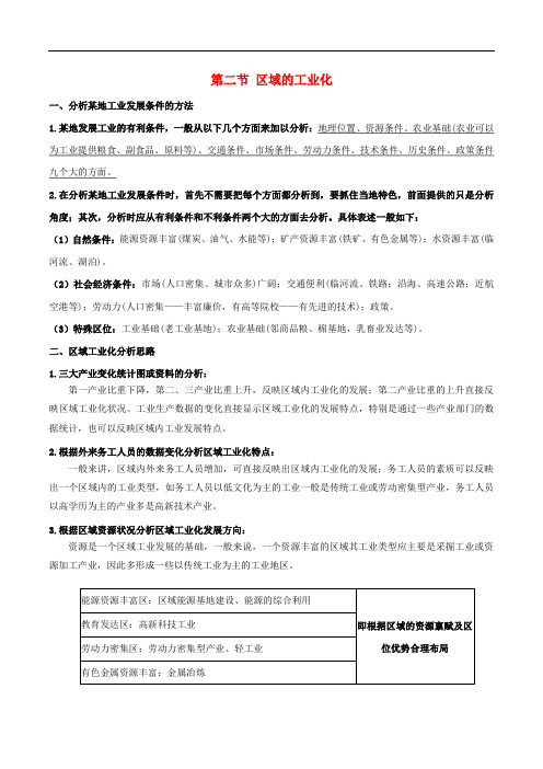 高考地理总复习区域地理第四章区域农工业业及其可持续发展第二节区域的工业化学案新人教版必修3