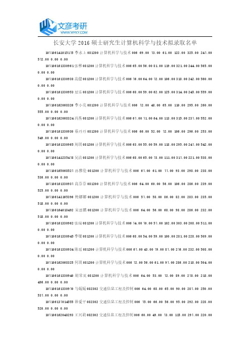 长安大学2016硕士研究生计算机科学与技术拟录取名单