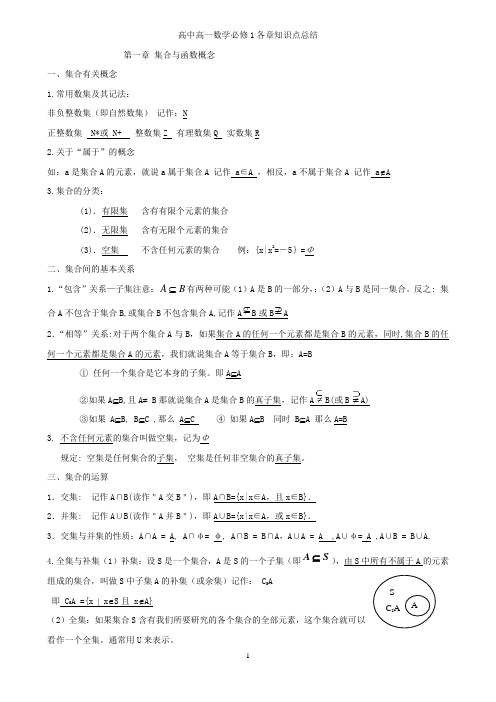 高中数学全部知识点整理_超经典[1]