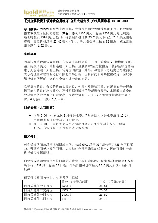 【贵金属投资】领峰贵金属晚评 金银大幅走跌 关注美国数据