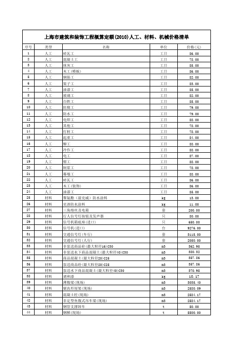 上海市建筑和装饰工程概算定额(2010)人工、材料、机械价格清单