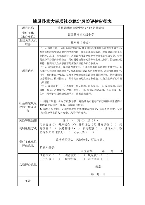 镇原县重大事项社会稳定风险评估审批表