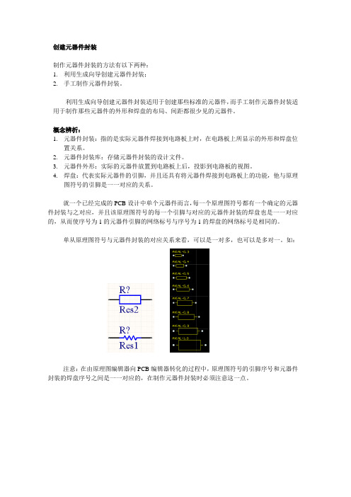 创建元器件封装