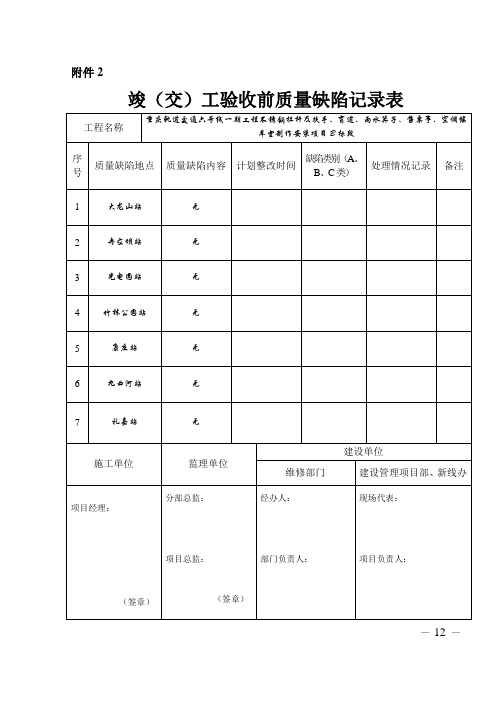 竣(交)工验收前质量缺陷记录表整改确认表