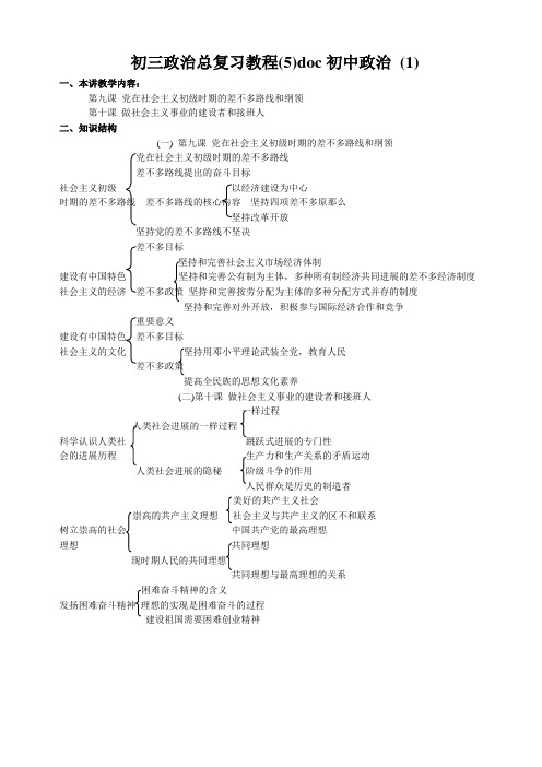 初三政治总复习教程(5)doc初中政治 (1)