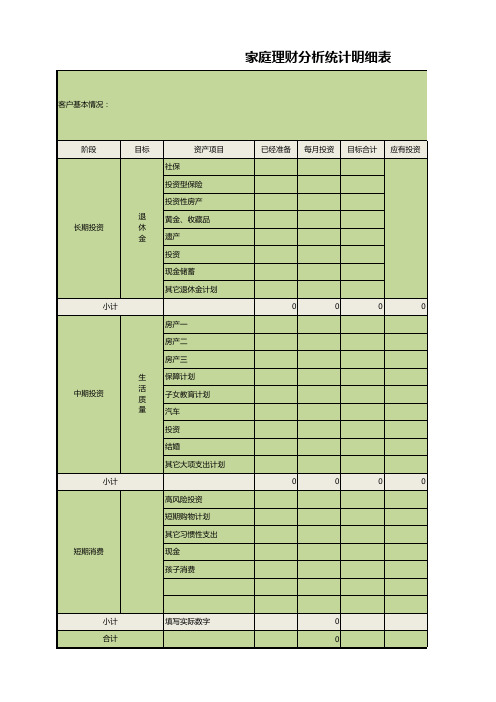 家庭理财分析统计明细表