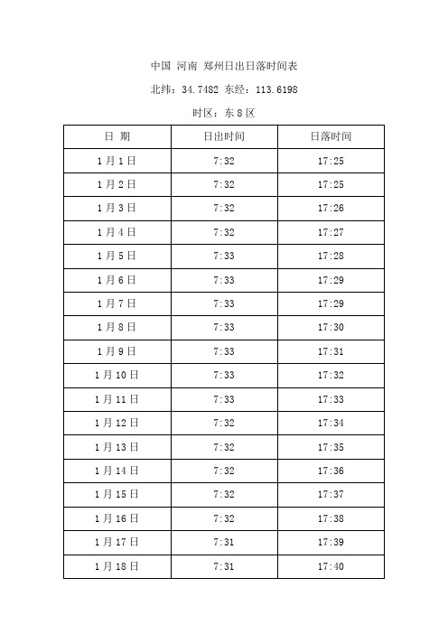 中国 河南 郑州日出日落时间表
