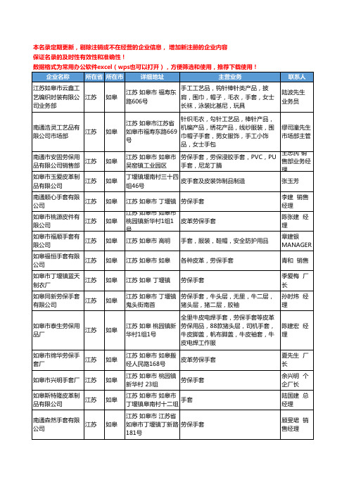 2020新版江苏省如皋手套工商企业公司名录名单黄页大全92家