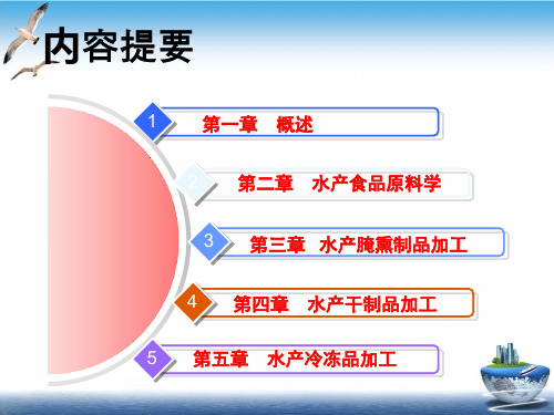 海藻食品加工课件PPT