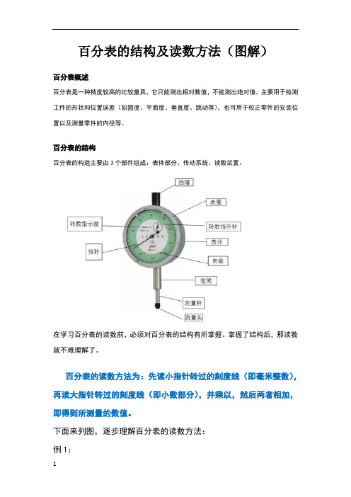 百分表的结构及读数方法(图解)