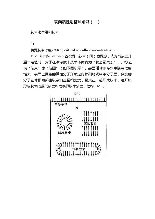 表面活性剂基础知识（二）