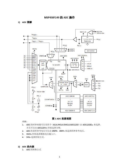 MSP430F149的ADC操作