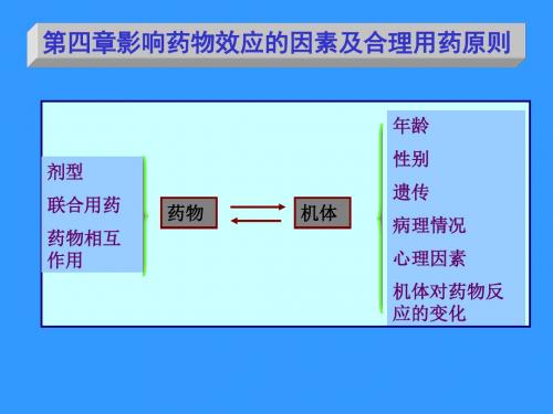 第四章影响药物效应的因素及合理用药原则.