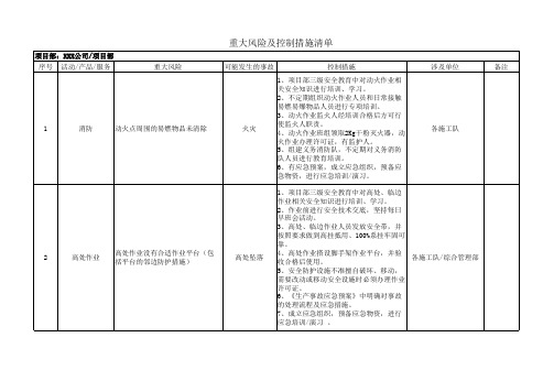 重大危险源及控制措施清单