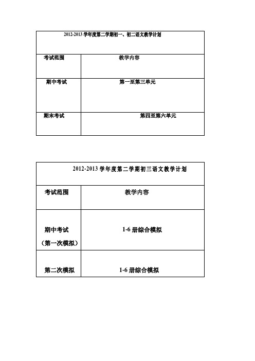 2012-2013下初中教学计划