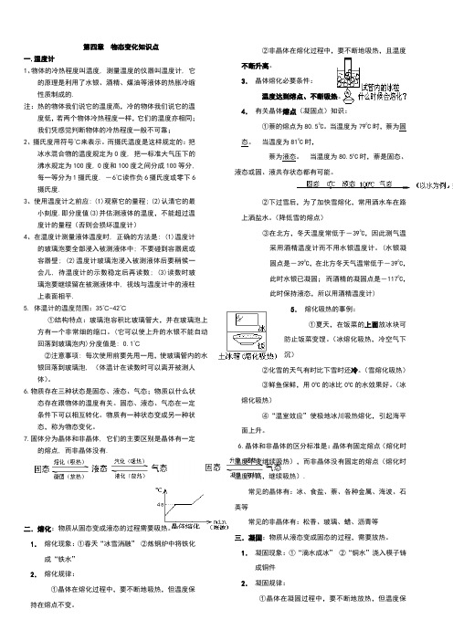 物态变化常见知识点