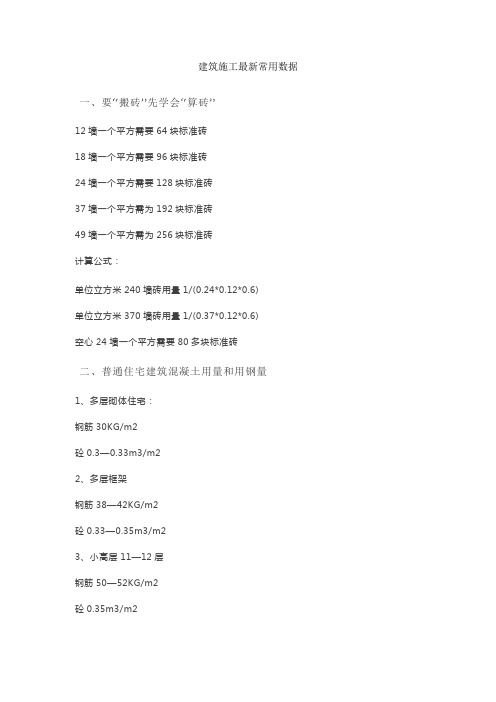 建筑施工最新常用数据