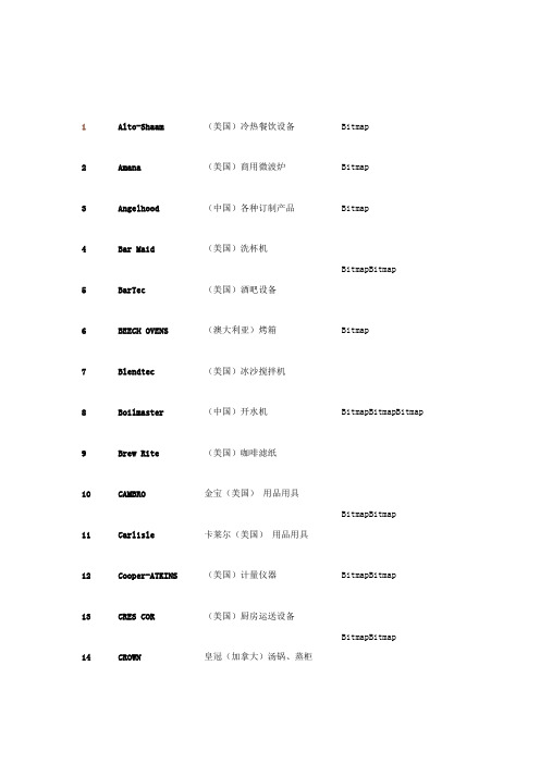 商用厨房设备品牌