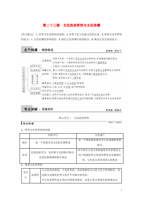 高考政治大一轮复习 第二十三课 文化的多样性与文化传播