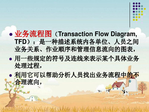 业务流程图和判定树习题及答案