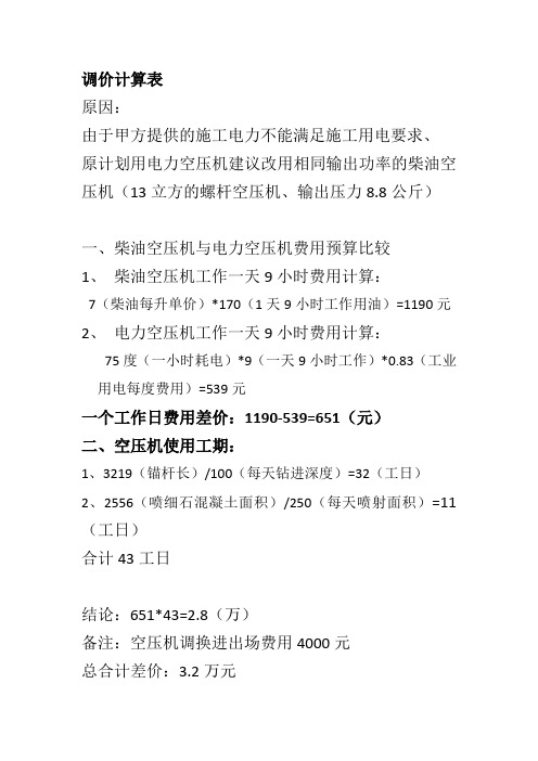 空压机预算差价